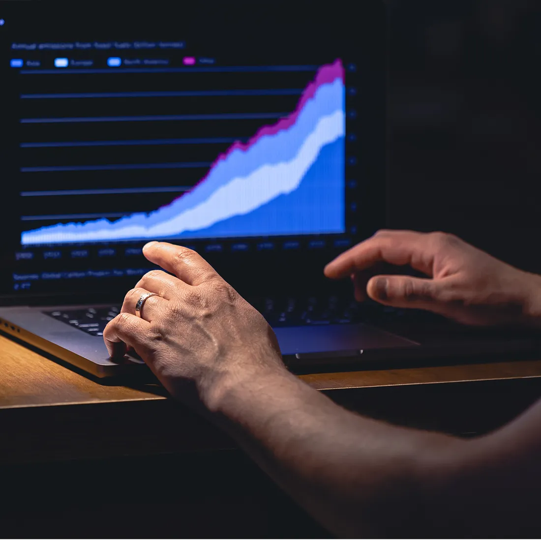 Growth hacking